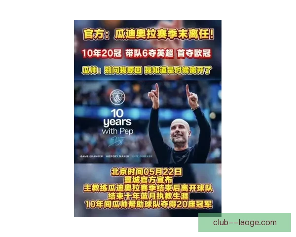 曼城宣布瓜迪奥拉合同将于二零二五年夏季结束 曼城宣布瓜迪奥拉合同将于二零二五年夏季结束