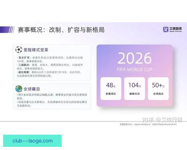 2026世界杯官方指定供应商推出赛事餐饮数字化创新方案提升观赛体验